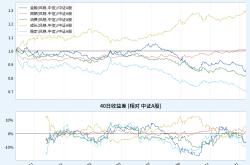 数据复盘：利雅得新月季后赛对阵广州队，伊藤美诚效率值爆表的简单介绍
